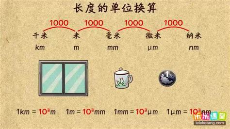 米位|米（长度的计量单位）